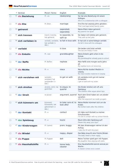 German A2 vocabulary list PDF – preview page 2