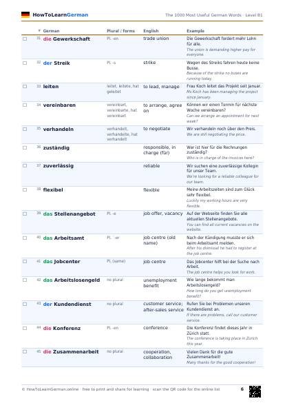 German B1 vocabulary list PDF – preview page 2