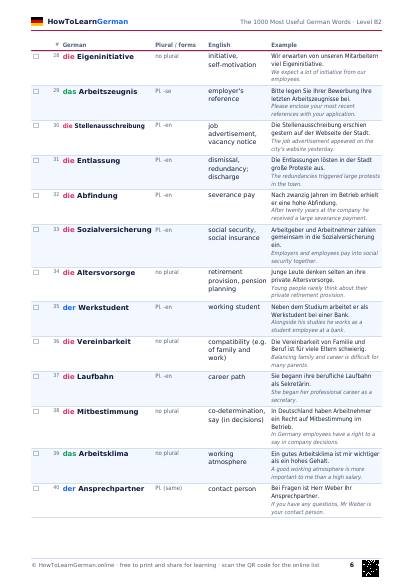 German B2 vocabulary list PDF – preview page 2