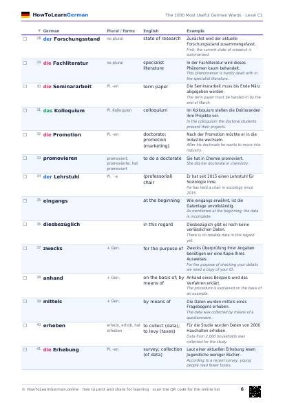 German C1 vocabulary list PDF – preview page 2