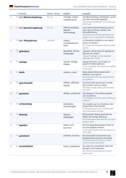 German C2 vocabulary list PDF – preview page 2